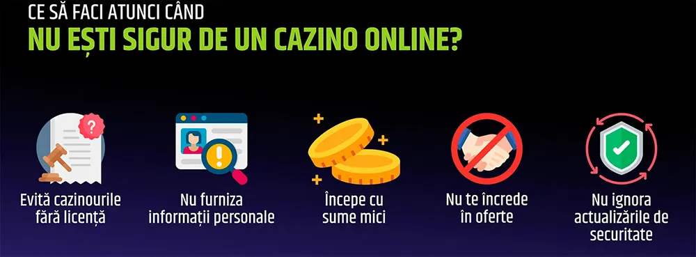 Cazinouri online noi Ghid Pas cu Pas pentru Selecția unui Operator Nou